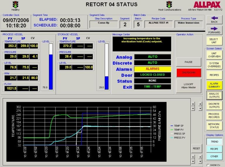 Retort Control Software | Retort Room Validation | RETORTS.COM